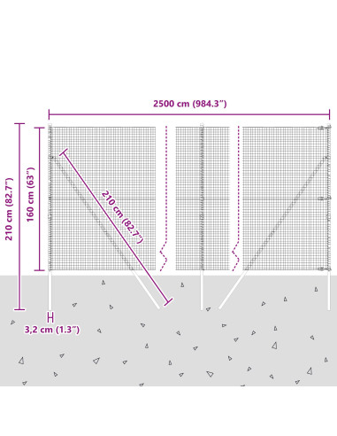 Palo della recinzione Verde 25 x 1,6 m (25 x 25 mm rete)