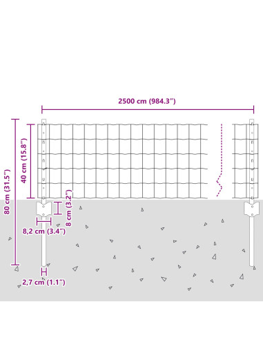 Recinzione con Posto Argento 1 x 25 m Acciaio