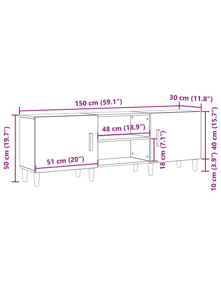 Supporto TV in Rovere Artigianale - 150x30x50 cm - Realizzato in Legno Ingegnerizzato