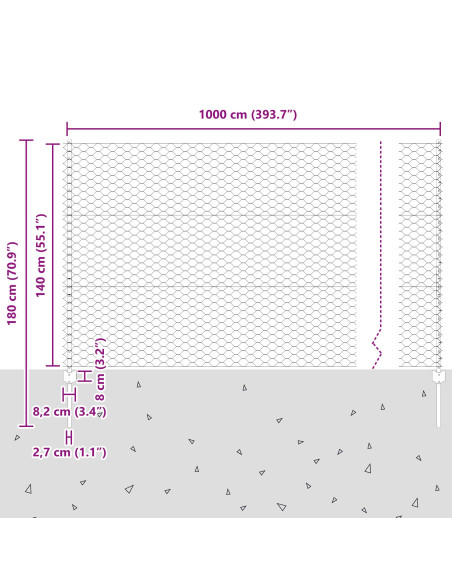 Post per Recinto  5 pz U-Channel Verde 140 cm Acciaio, Recinto Esagonale Verde  1.4x10 m Acciaio