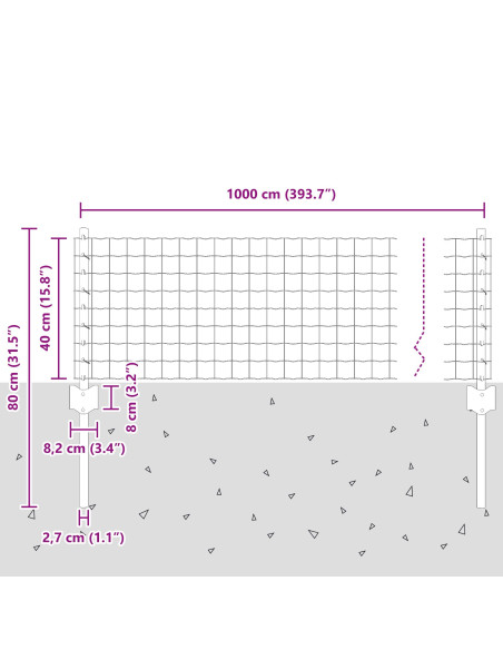 Recinzione Euro  con 5 Pali a U Verde 0.4x10 m Acciaio