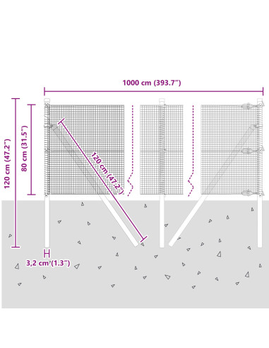 Palo della recinzione Verde 10 x 0,8 m (rete 12 x 12 mm)