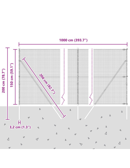 Set di Pali per Recinzione  Set di 2 Verde Acciaio, PVC 10 x 1.5 m