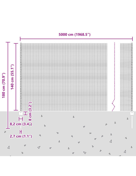 Recinto in rete saldata  con 44 post U Argento 1.4x50 m Acciaio