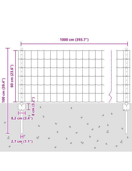 Recinzione Euro  con 5 pali a U Verde 0.6x10 m Acciaio