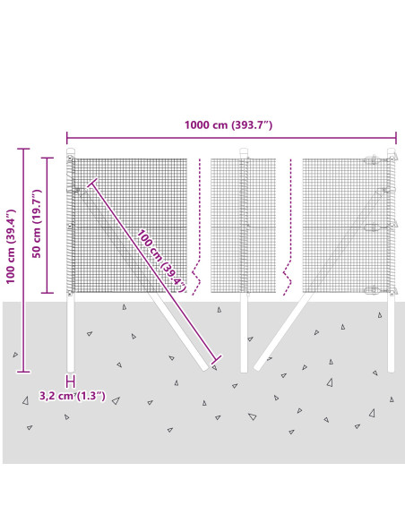 Set di Posti per Recinzione  Set di 2 Verde Metallo 10 x 0.5 m