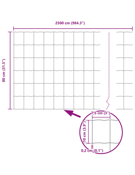 Set di recinzione  Euro 2 Pezzi Acciaio galvanizzato 25 x 0.8 m