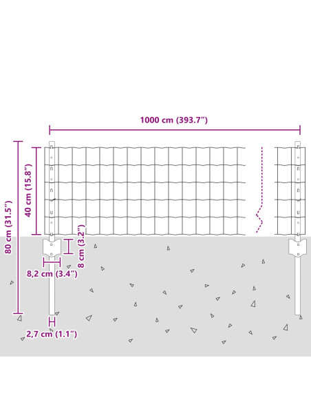 Set di recinzione  Set di 2 Zincato Acciaio zincato 10 x 0,4 m