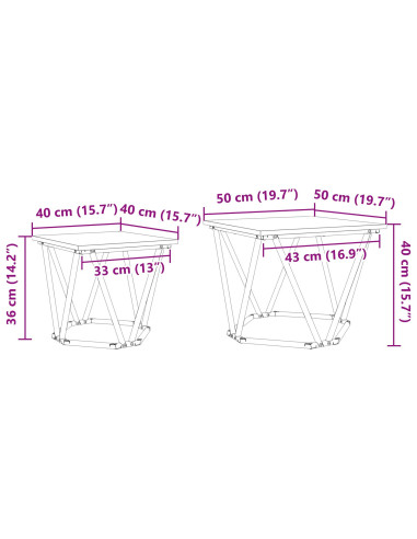 Set tavolini 2 pcs Grigio Sonoma Legno ingegnerizzato e acciaio