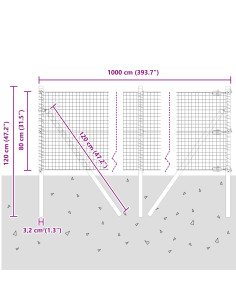 Palo della recinzione Verde 10 x 0,8 m (rete da 25 x 25 mm)