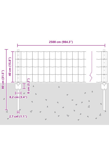 Recinzione con Posto Grigio 0,4 x 25 m Acciaio e PVC