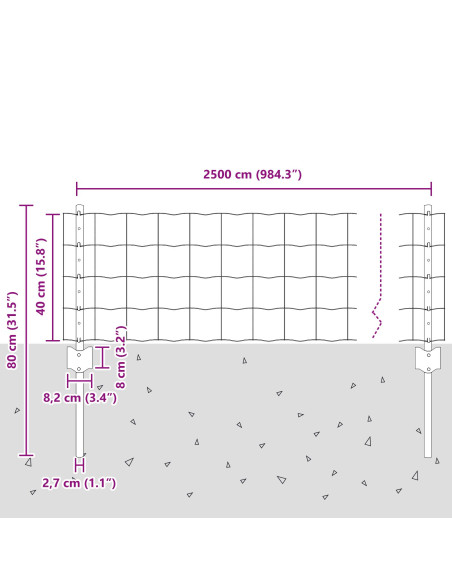 Recinzione con Posto Grigio 0,4 x 25 m Acciaio e PVC