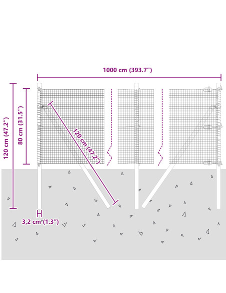 Recinzione a Rete Saldato  con 7 Pali Verde 0.8x10 m Acciaio