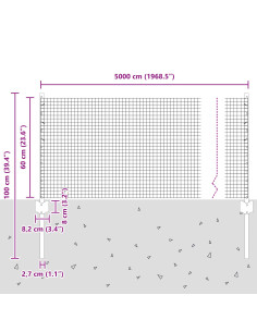Recinzione con Posto Verde 0,6 x 50 m Acciaio e PVC 2