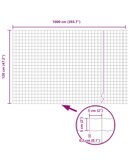 Recinzione Euro  con 5 Pali a U Verde 1,2x10 m in Acciaio