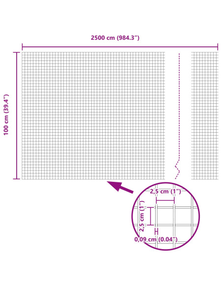 Recinzione in Filo Saldato  con 11 Posti a U Verde 1x25 m Acciaio