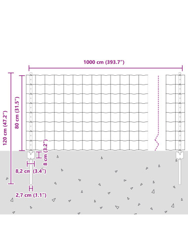 Recinzione con Posto Verde 0,8 x 10 m Acciaio