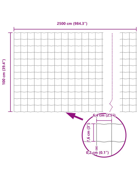 Recinzione con Posto Verde 1 x 25 m Acciaio