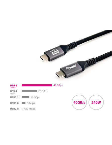Equip 128383 Cavo USB 4 Gen 3 da C a C, M/M, 2,0 m, PD3.1 240W, 8K/60Hz, 40Gbps, nero