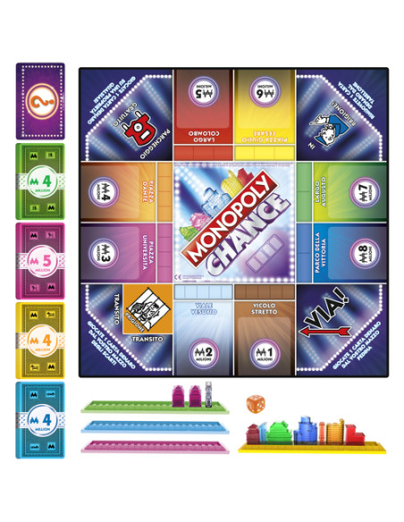 Monopoly Chance, gioco da tavolo, gioco per famiglie di veloce da 2 a 4 giocatori