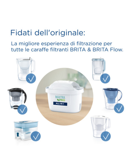 Brita Filtro per acqua MAXTRA PRO All-in-1 Pack 3 - NUOVO MAXTRA+: per acqua di rubinetto dal gusto migliore e meno impurità