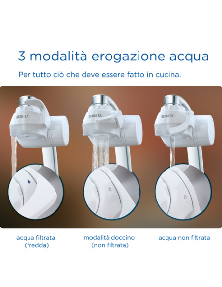 Brita Sistema filtrante per acqua ON TAP V incluso 1x filtro V - per acqua sostenibile dal gusto migliore direttamente dal rubin