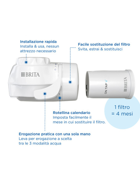 Brita Sistema filtrante per acqua ON TAP V incluso 1x filtro V - per acqua sostenibile dal gusto migliore direttamente dal rubin
