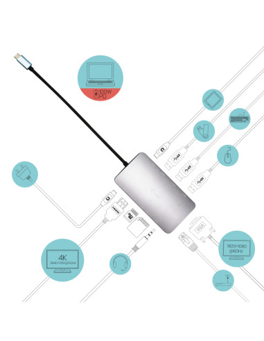 i-tec USB-C Metal Nano Dock HDMI/VGA with LAN + Charger 112W