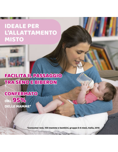 Chicco Natural Feeling biberon 330 ml Grigio