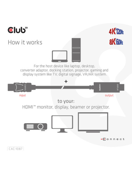 CLUB3D CAC-1087 cavo e adattatore video 3 m DisplayPort HDMI Nero