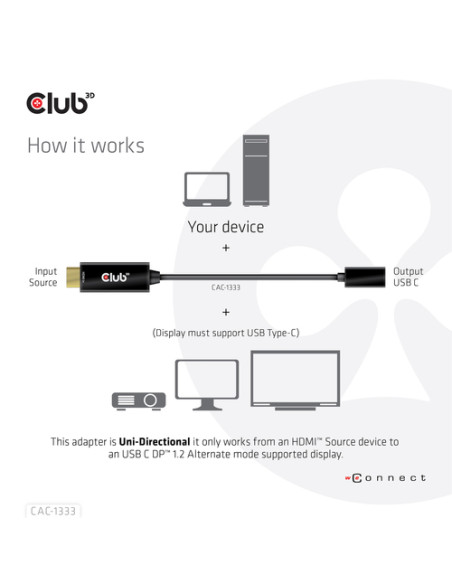 CLUB3D CAC-1333 cavo e adattatore video 0,22 m HDMI tipo A (Standard) USB tipo-C Nero