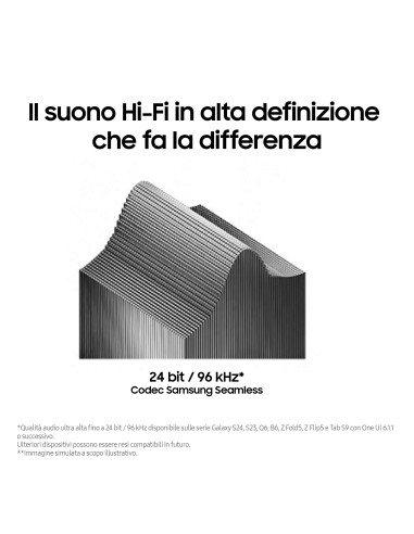 Samsung Galaxy Buds3 Auricolari AI open-type True Wireless, Audio Hi-Fi, Impermeabilità IP57, Silver