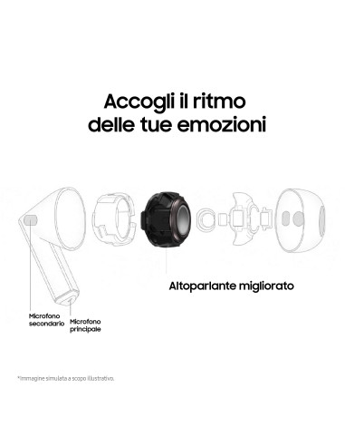 Samsung Galaxy Buds3 Auricolari AI open-type True Wireless, Audio Hi-Fi, Impermeabilità IP57, Silver
