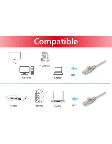 Equip 625414 cavo di rete Beige 5 m Cat6 U/UTP (UTP)