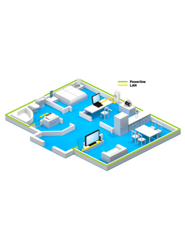 Powerline FRITZ! 1220 INT 1200 Mbit/s Collegamento ethernet LAN Bianco 1 pz