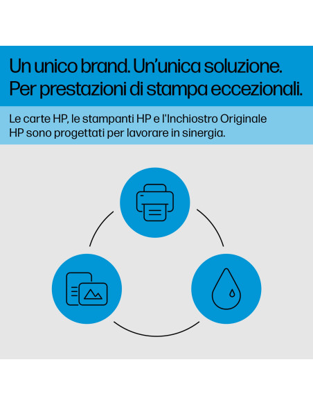 HP Cartuccia originale inchiostro ciano 364