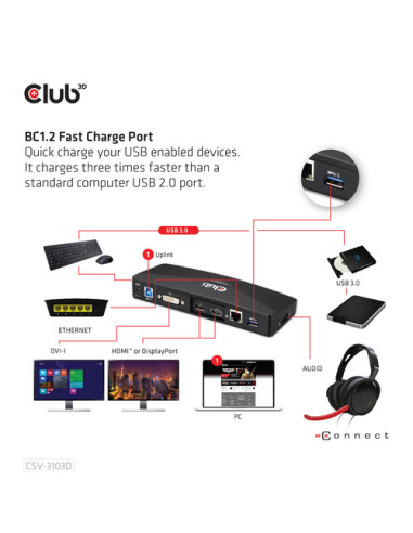 CLUB3D CSV-3103D The Club 3D Universal USB 3.1 Gen 1 UHD 4K Docking station