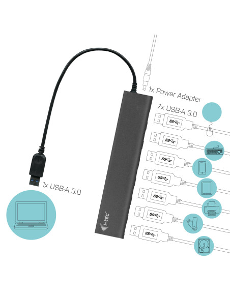 i-tec Metal U3HUB778 hub di interfaccia USB 3.2 Gen 1 (3.1 Gen 1) Type-A 5000 Mbit/s Argento