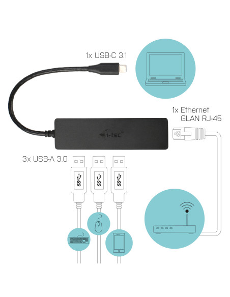 i-tec Advance C31GL3SLIM pannello drive bay Nero