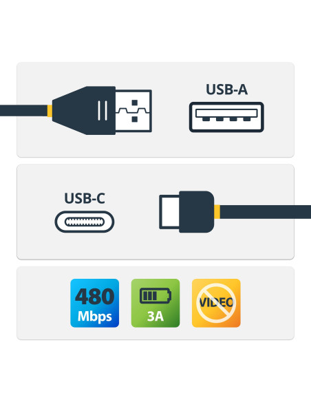 StarTech.com Cavo USB-C a USB-A - M/M - Certificato USB 2.0 da 4m