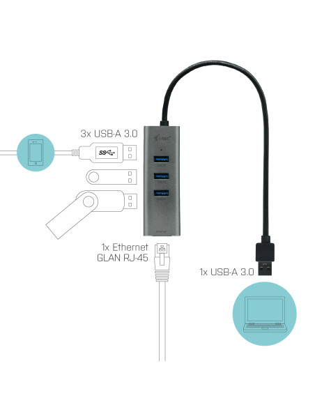 i-tec Metal U3METALG3HUB hub di interfaccia USB 3.2 Gen 1 (3.1 Gen 1) Type-A 5000 Mbit/s Grigio