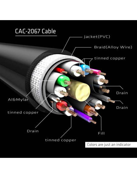CLUB3D DisplayPort 1.4 HBR3 Cable 1m/3.28ft Male/Male 8K60Hz