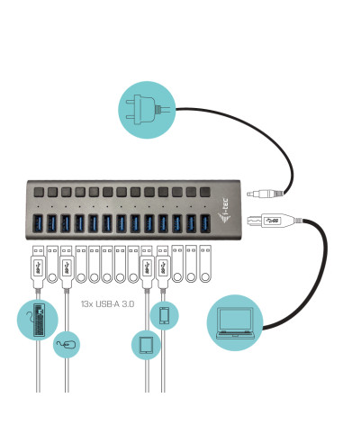 i-tec U3CHARGEHUB13 Caricabatterie per dispositivi mobili Universale Grigio AC Interno