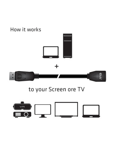 CLUB3D CAC-1022 cavo e adattatore video 2 m Displayport 1.4 Nero
