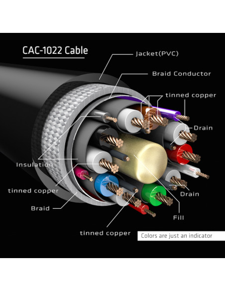 CLUB3D CAC-1022 cavo e adattatore video 2 m Displayport 1.4 Nero