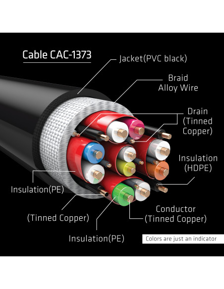 CLUB3D cac-1373 cavo HDMI 3 m Nero