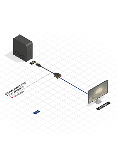 Lindy 41004 cavo e adattatore video 0,15 m DisplayPort DVI-D Nero