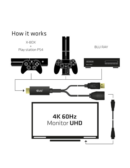 CLUB3D HDMI 2.0 TO DISPLAYPORT 1.2 4K60HZ HDR M/F ACTIVE ADAPTER Nero