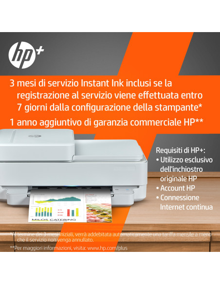 HP ENVY Stampante multifunzione 6430e