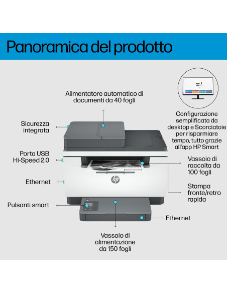 HP LaserJet Stampante multifunzione M234sdn